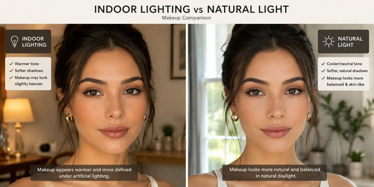 Comparison of makeup appearance in indoor lighting and natural daylight