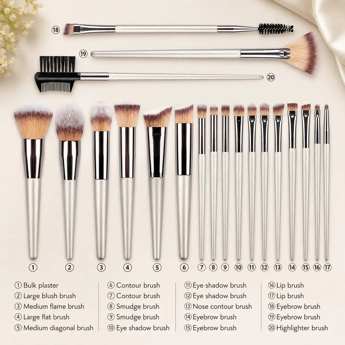 Professional makeup brush set for avoiding common makeup blending mistakes