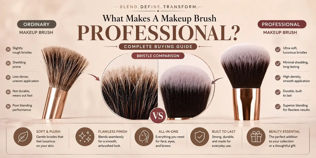 Professional makeup brushes compared with regular makeup brushes