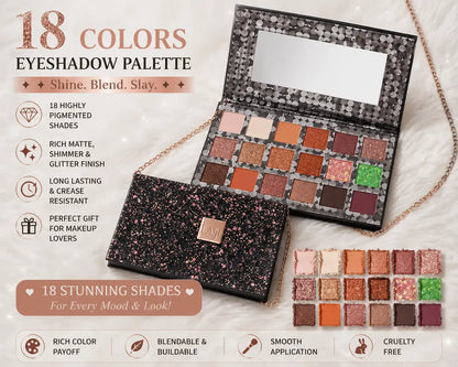 Daily and party eyeshadow palette for Indian skin tones
